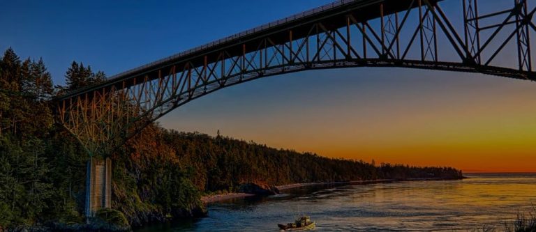 About Our Insurance Agency Oak Harbor WA (360) 679